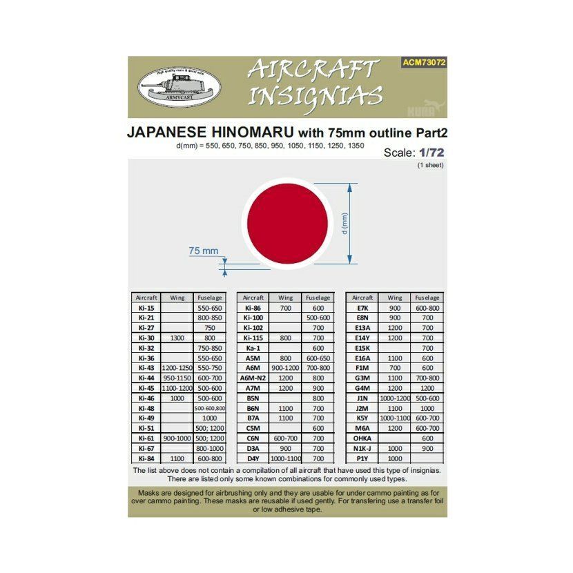 1:72 Japanese Hinomaru with 75mm outline Part II