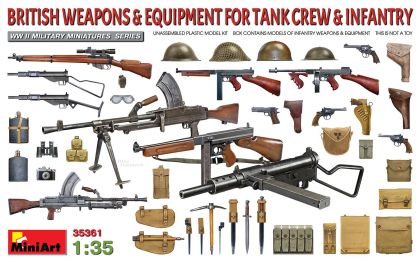 1:35 BRITISH WEAPONS & EQUIPMENT FOR TANK CREW & INFANTRY