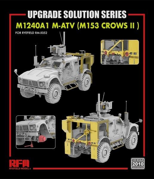 1:35 Upgrade set for M1240A1 M-ATV (M153 CROWS II )