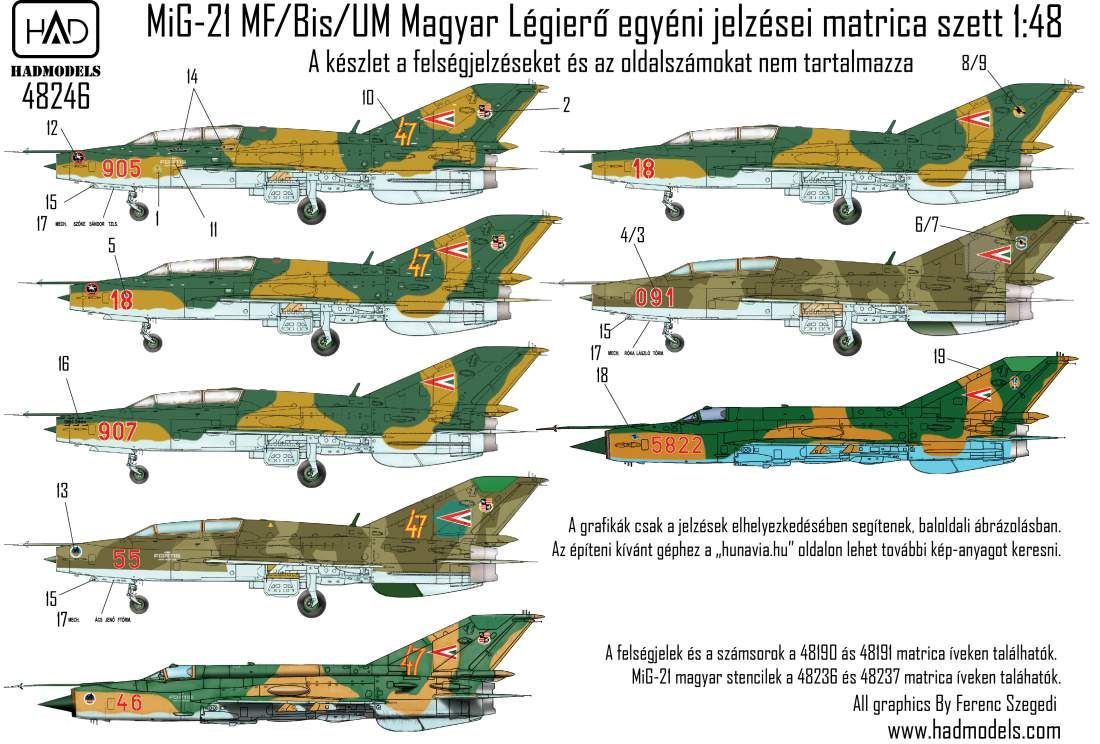 1:48 MiG-21 MF/UM/Bis Hungarian Insignias