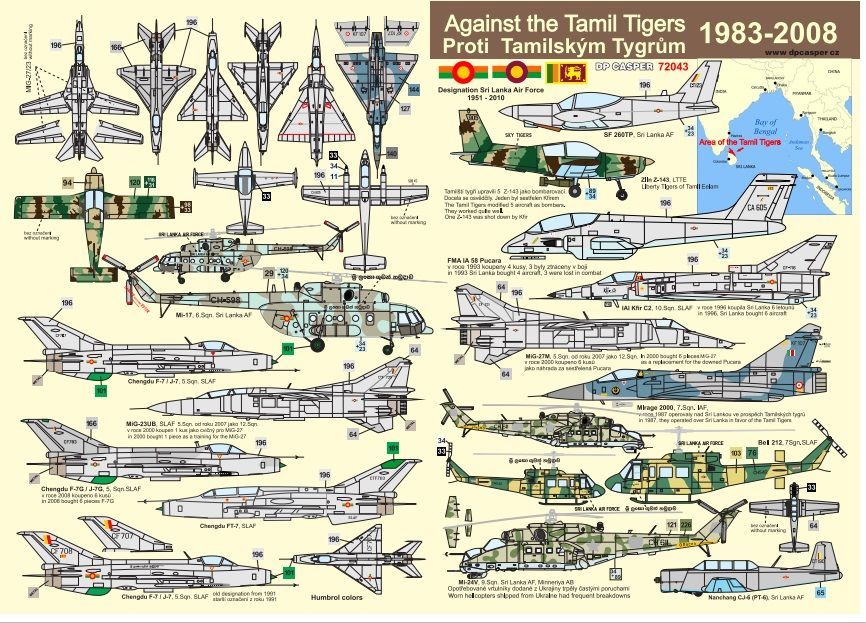 1:72 Against The Tamil Tigers 1983 to 2008