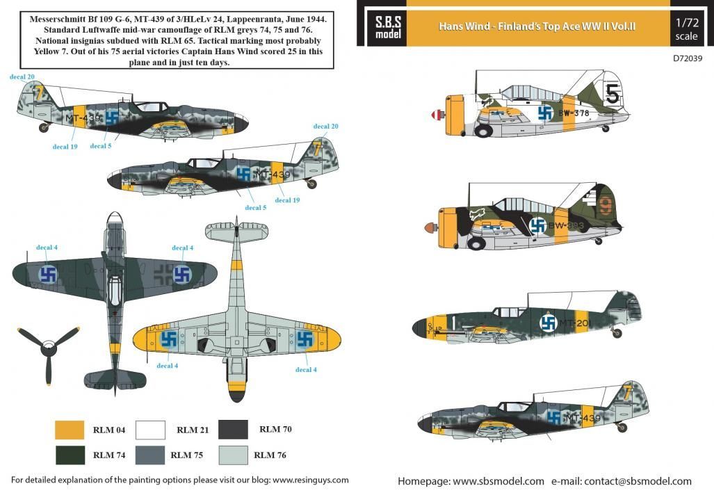1:72 Hans Wind - Finland’s Top Ace WW II Vol.II