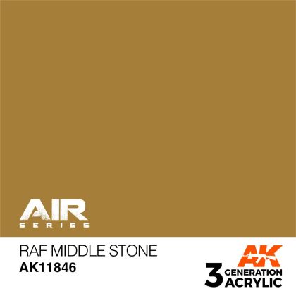 RAF MIDDLE STONE – AIR