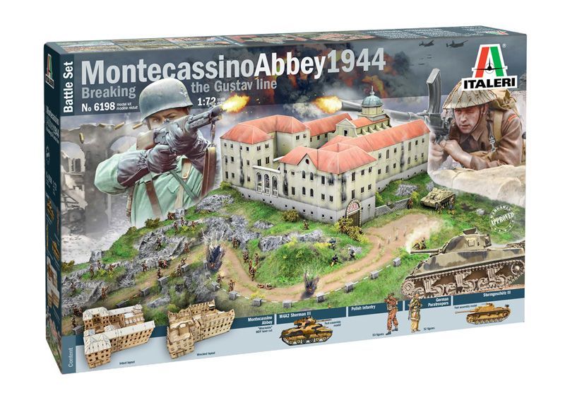 1:72 Montecassino Abbey 1944 Breaking the Gustav