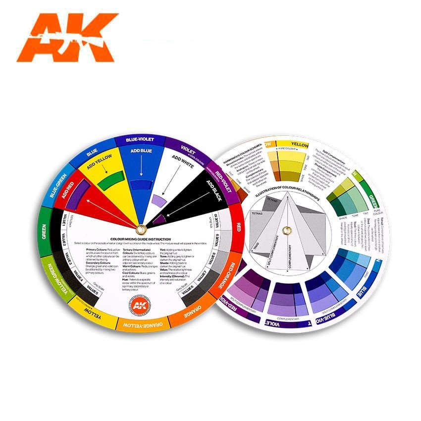 COLOUR MIXING WHEEL