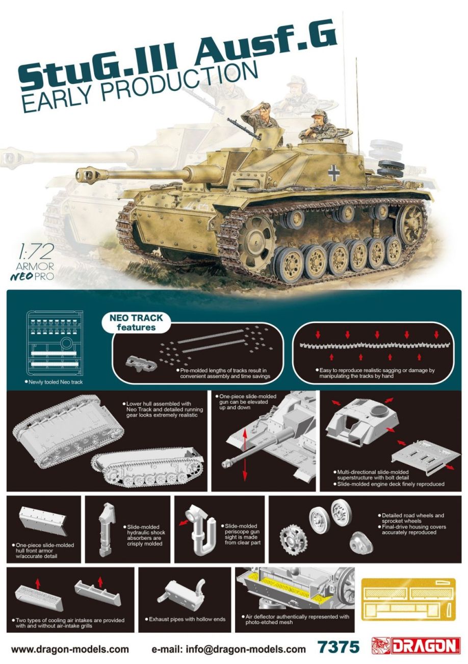 1:72 StuG.III Ausf.G Early Production