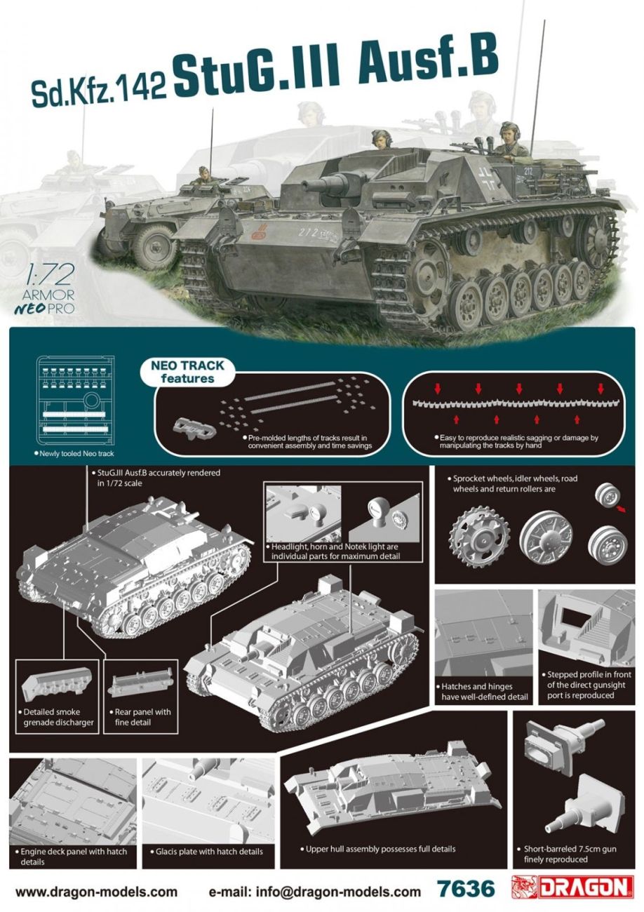 1:72 Sd.Kfz.142 StuG.III Ausf.B