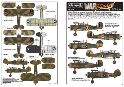 1:72 Gloster Gladiator general cocardes, ID letters & serial characters