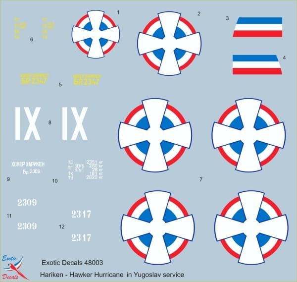 1:48 Hariken - Hawker Hurricane in Yugoslav service