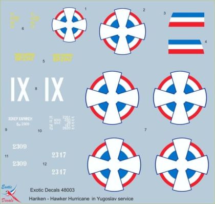 1:48 Hariken - Hawker Hurricane in Yugoslav service