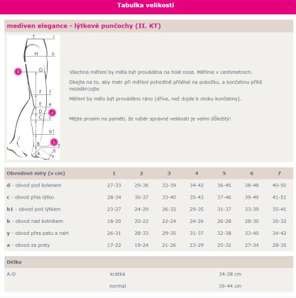 mediven® elegance AD - lýtkové punčochy