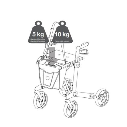 Medicco Brašna na chodítka Gemino - černá