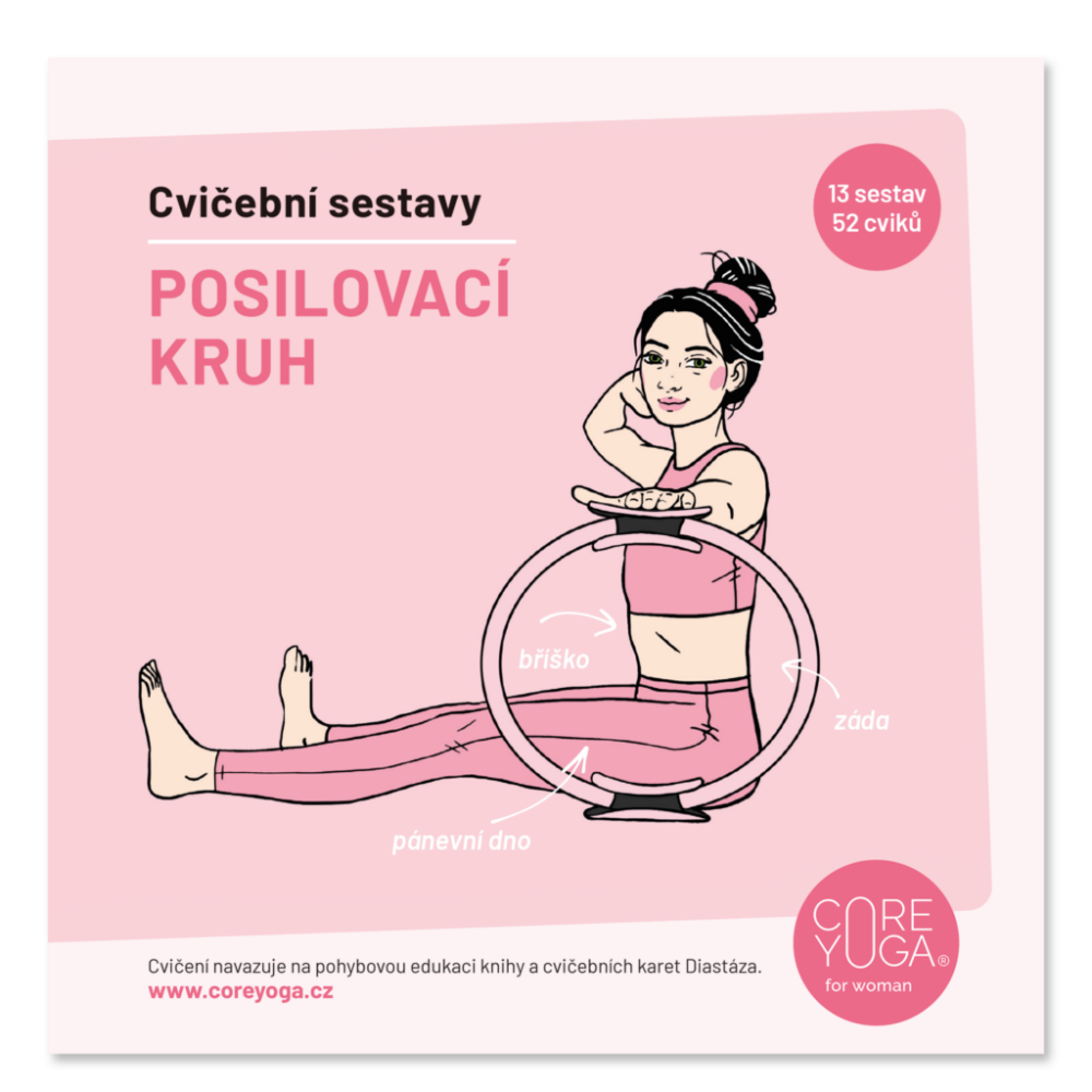 CoreYoga Cvičebnice – Posilovací kruh