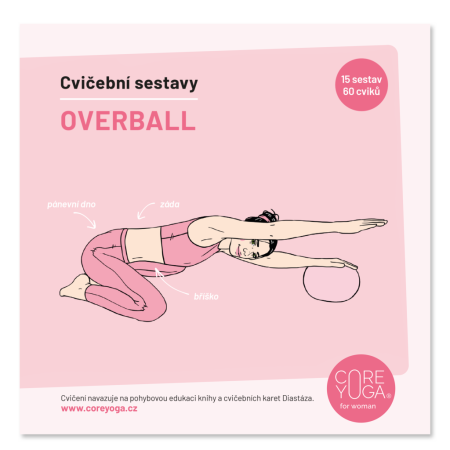 CoreYoga Cvičebnice – Overball