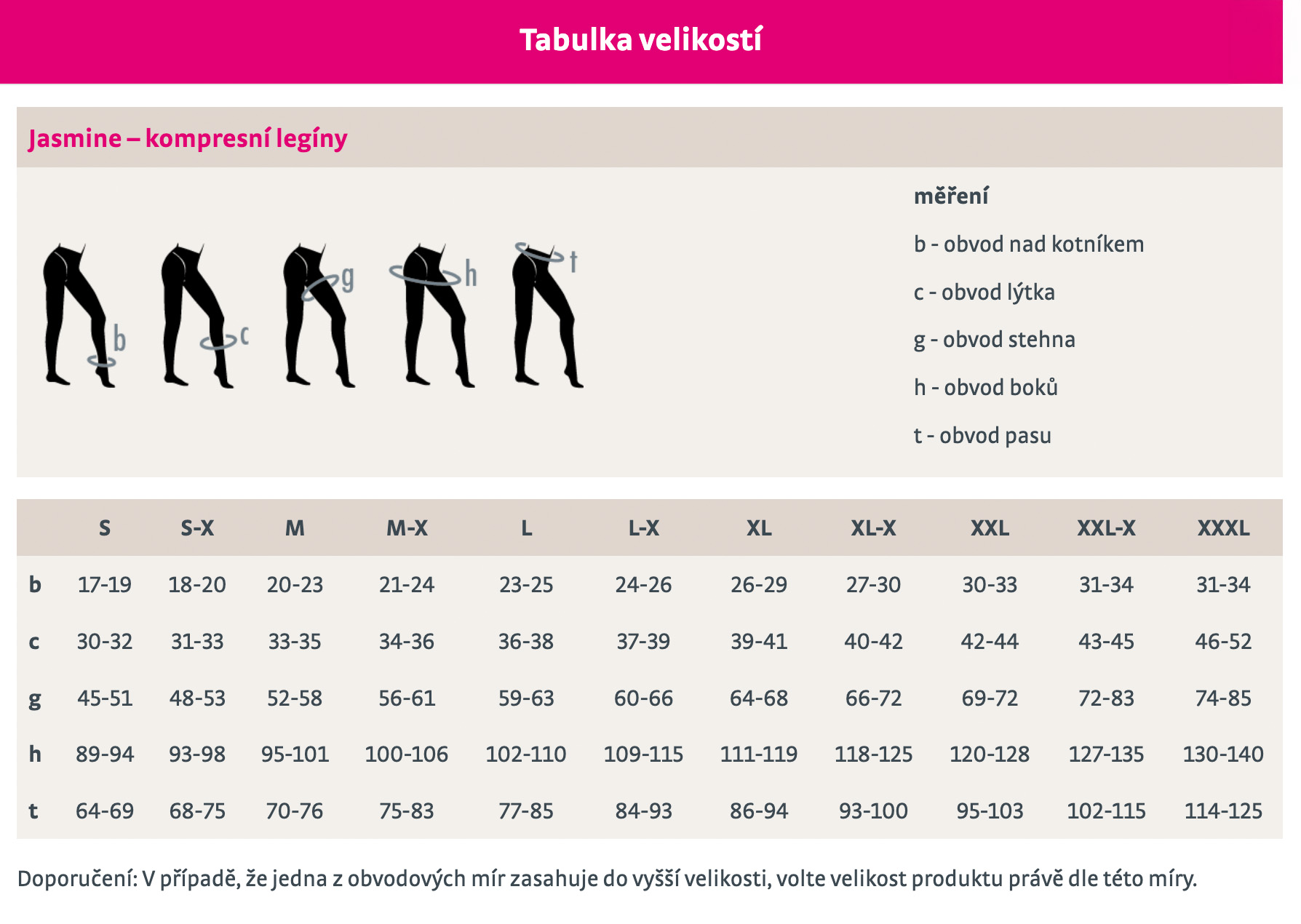 Tabulka velikostí - Olivia