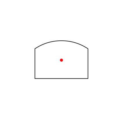 Kolimátor Trijicon RMRcc (3,25 MOA)