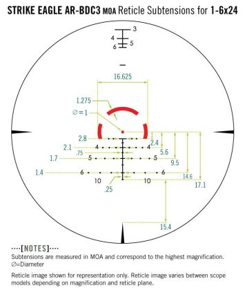 Puškohled Vortex Strike Eagle 1-6x24, AR-BDC3 MOA