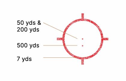 Kolimátor EOTech EXPS2-2