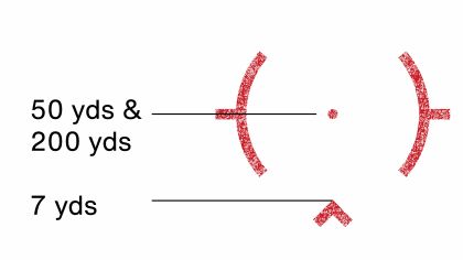 Kolimátor EOTech EXPS3-DCR (Danger Close Reticle)