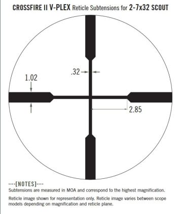 Puškohled Vortex Crossfire II 2-7x32 MOA, V-Plex Scout