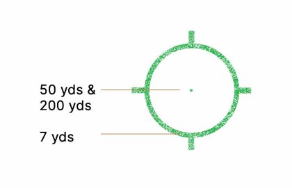 Kolimátor EOTech XPS2-0 Green Reticle