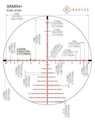 Puškohled Kahles K328i Refined 3,5-28x50, CCW, Right, SKMR4+