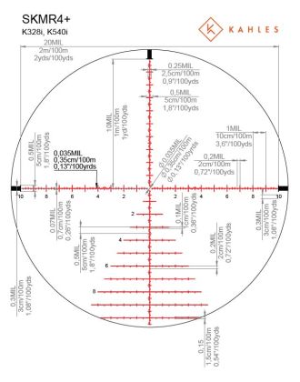 Puškohled Kahles K540i Refined 5-40x56, CCW, Left, SKMR4+
