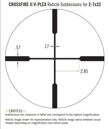 Puškohled Vortex Crossfire II 2-7x32 MOA, V-Plex