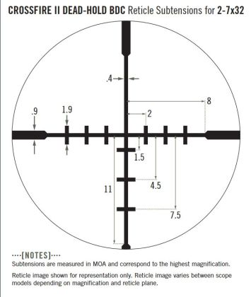 Puškohled Vortex Crossfire II 2-7x32 MOA, BDC