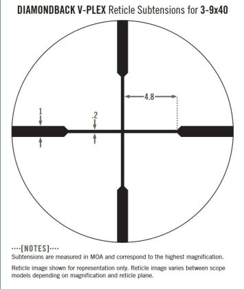 Puškohled Vortex Diamondback 3-9x40 V-Plex
