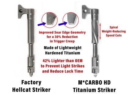 Titanový úderník Mcarbo Titanium Striker Assembly pro HS Produkt H11/Hellcat