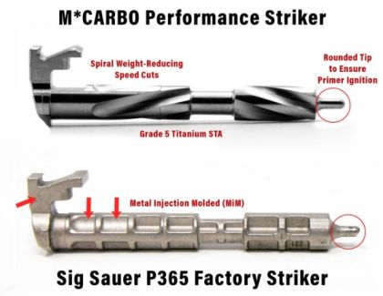 Titanový úderník Mcarbo Titanium Striker Assembly pro Sig Sauer P365
