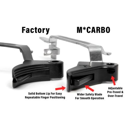 Spoušť MCarbo Short Stroke Flat Trigger pro Glock Gen3/4