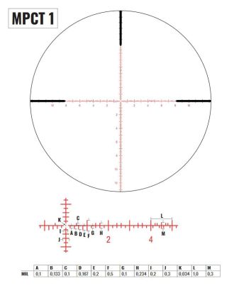 Puškohled Zero Compromise Optic 5-27x56 MRAD (MPCT 1)
