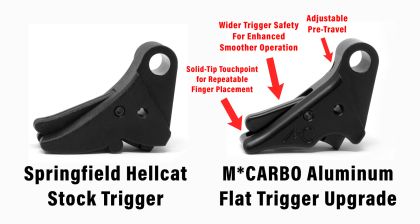 Spoušť MCarbo Short Stroke Flat Trigger pro HS Produkt H11/Hellcat 