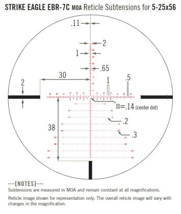Puškohled Vortex Strike Eagle 5-25x56 FFP, EBR-7C MOA