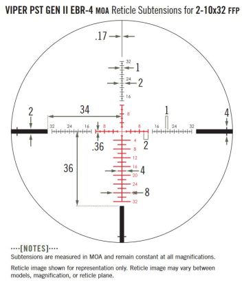 Puškohled Vortex Viper PST Gen II 2-10x32 FFP MOA, EBR-4
