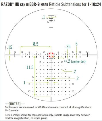 Puškohled Vortex Razor HD Gen III 1-10x24 FFP, EBR-9 MRAD
