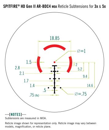 Kolimátor Vortex Spitfire HD Gen ll 5x Prism Scope