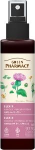 Green Pharmacy Elixír proti vypadávání vlasů s lopuchem a pšenicí 150 ml