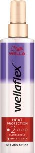 Wellaflex Heat Protection sprej na vlasy s tepelnou ochranou 150 ml